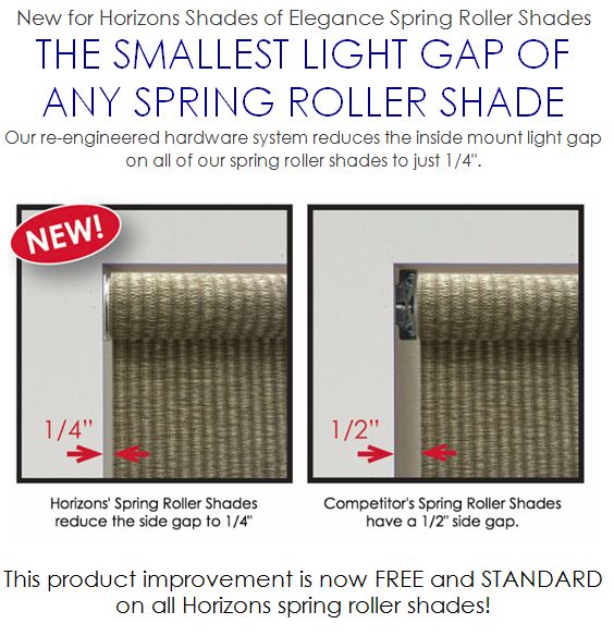 New feature for the Shades of Elegance Roller Shades No light gap